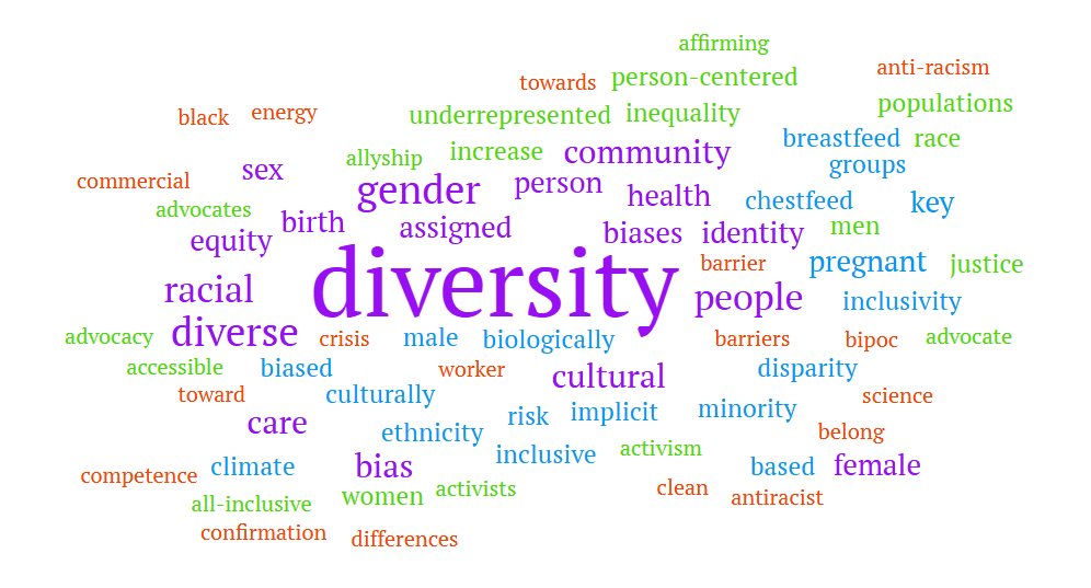 diversity, woke trump